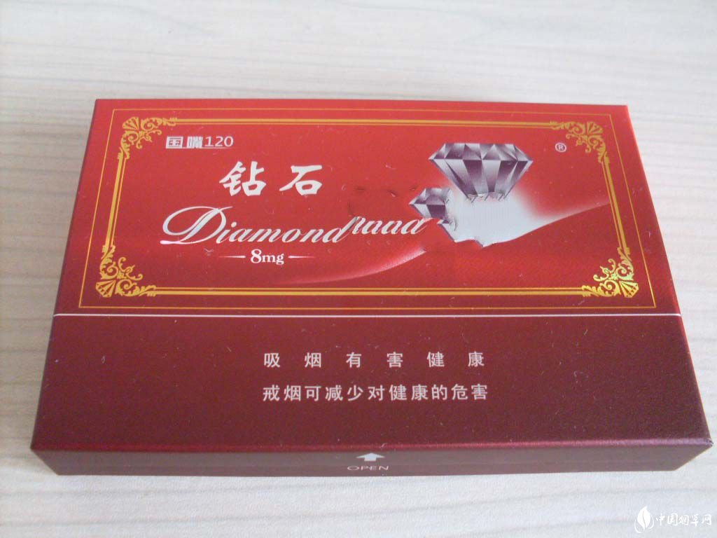 6元椰王香烟一手货源