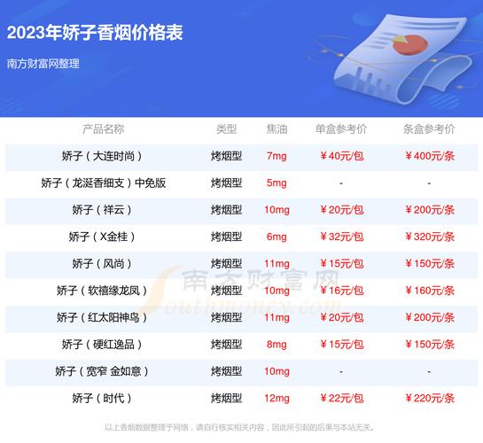 正品时代香烟进货渠道【正品时代香烟进货渠道是什么】