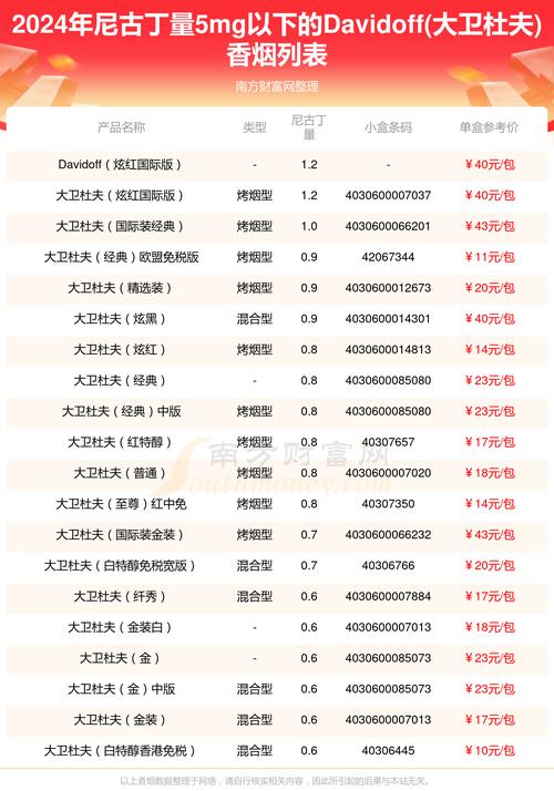 外烟推荐排行榜细烟【外烟推荐排行榜细烟有哪些】